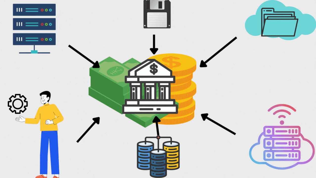 Banking Sector-Big data